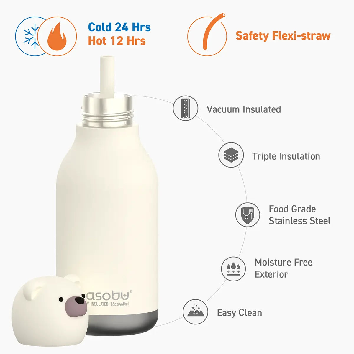 Asobu – Kinder Trinkflasche aus Edelstahl “Bestie White Bear”, 460 ml