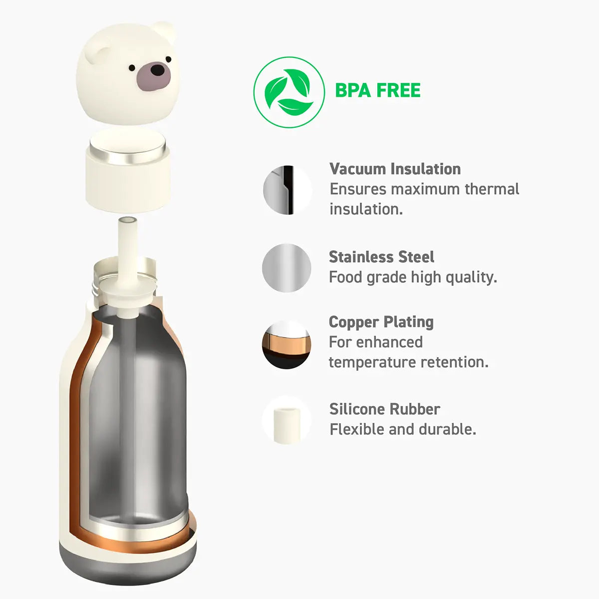 Asobu – Kinder Trinkflasche aus Edelstahl “Bestie White Bear”, 460 ml