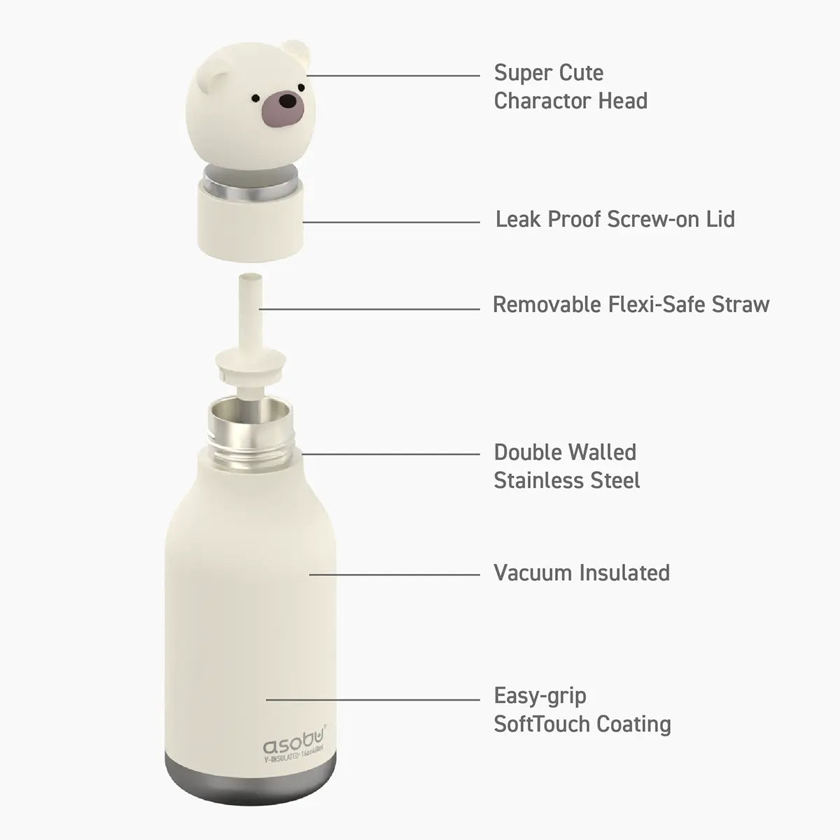 Asobu – Kinder Trinkflasche aus Edelstahl “Bestie White Bear”, 460 ml