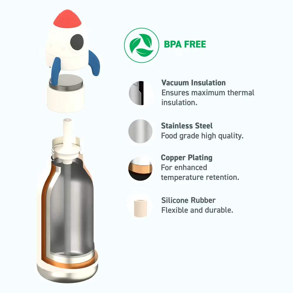 Asobu – Kinder Trinkflasche aus Edelstahl “Bestie Rocket”, 460 ml