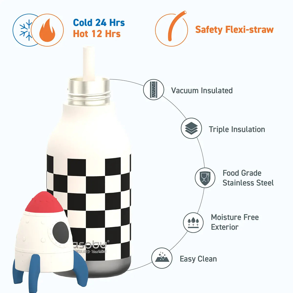 Asobu – Kinder Trinkflasche aus Edelstahl “Bestie Rocket”, 460 ml