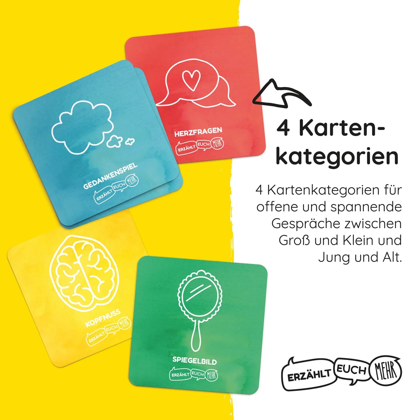 Simon & Jan „Erzählt euch mehr für Kids“ – Gesprächsspiel 75 Karten