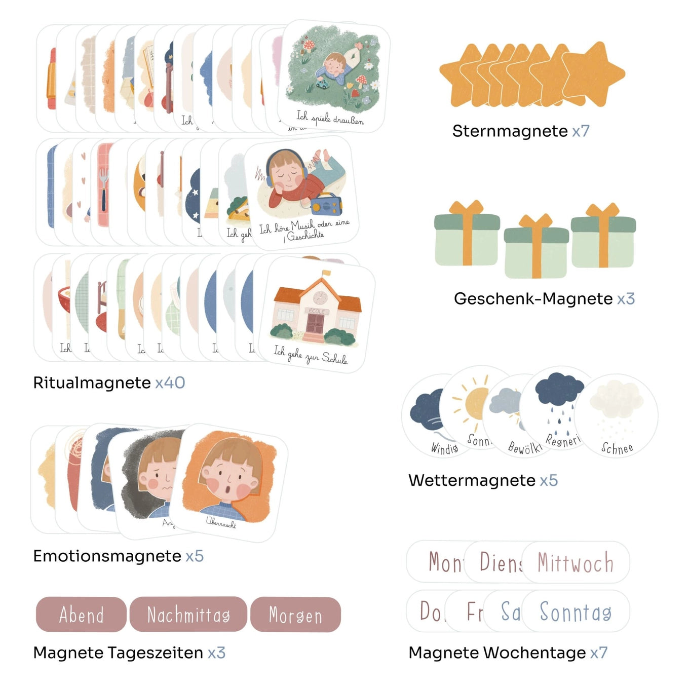 Ferflex – Magnetspiel "Morgen- und Abendroutine für Kinder", Deutsch
