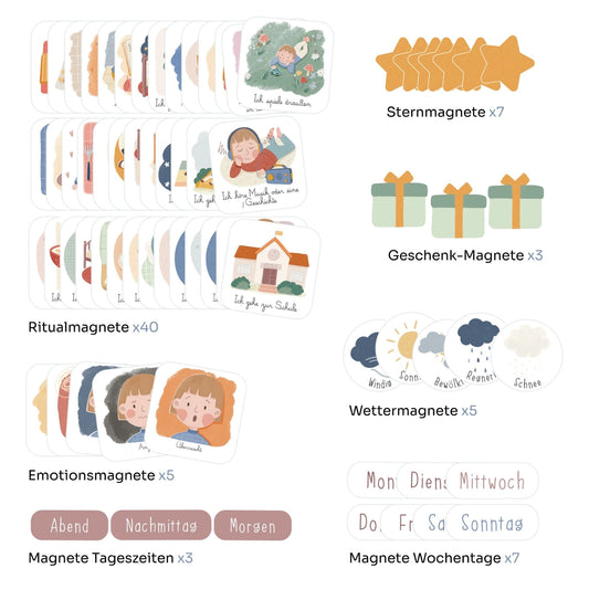 Ferflex – Magnetspiel "Morgen- und Abendroutine für Kinder", Deutsch