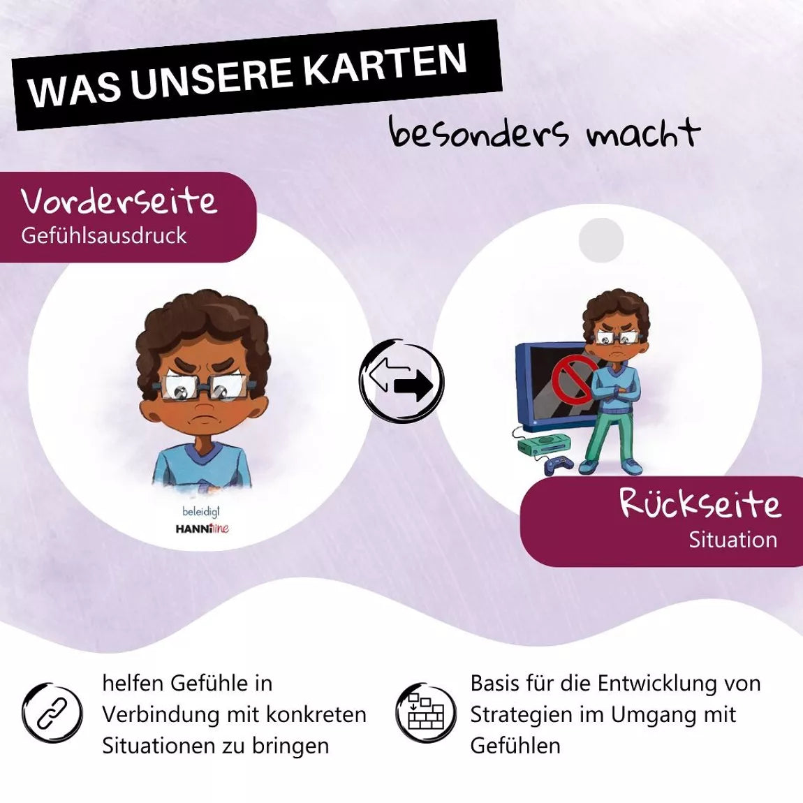 Hanniline - Gefühlskarten für Kinder (4-7 Jahre)