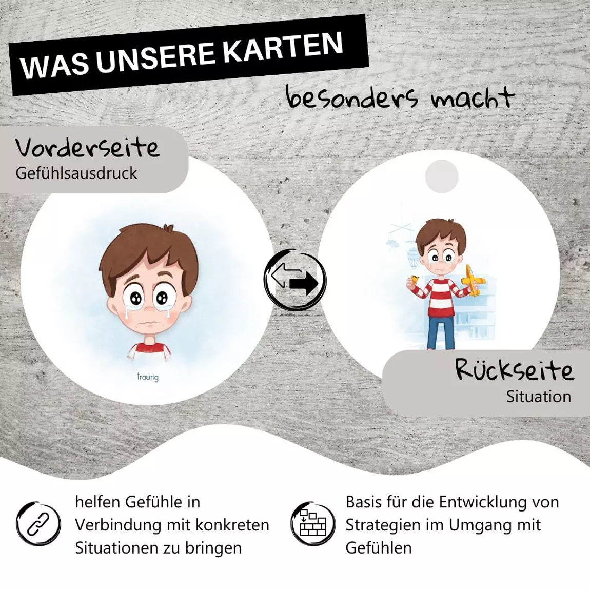 Hanniline - Gefühlskarten für Kinder (2-7 Jahre)