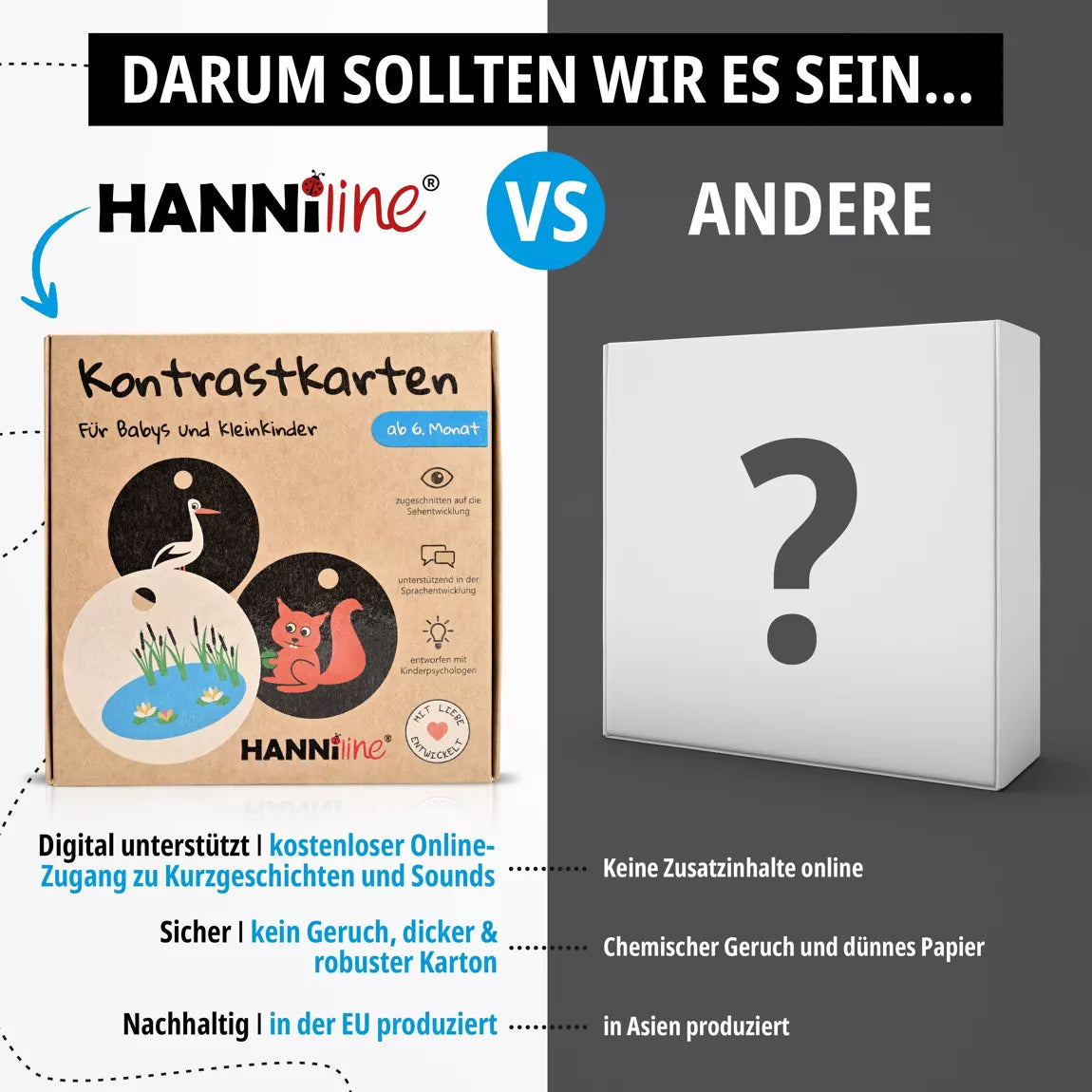 Hanniline - Kontrastkarten ab dem 6. Lebensmonat