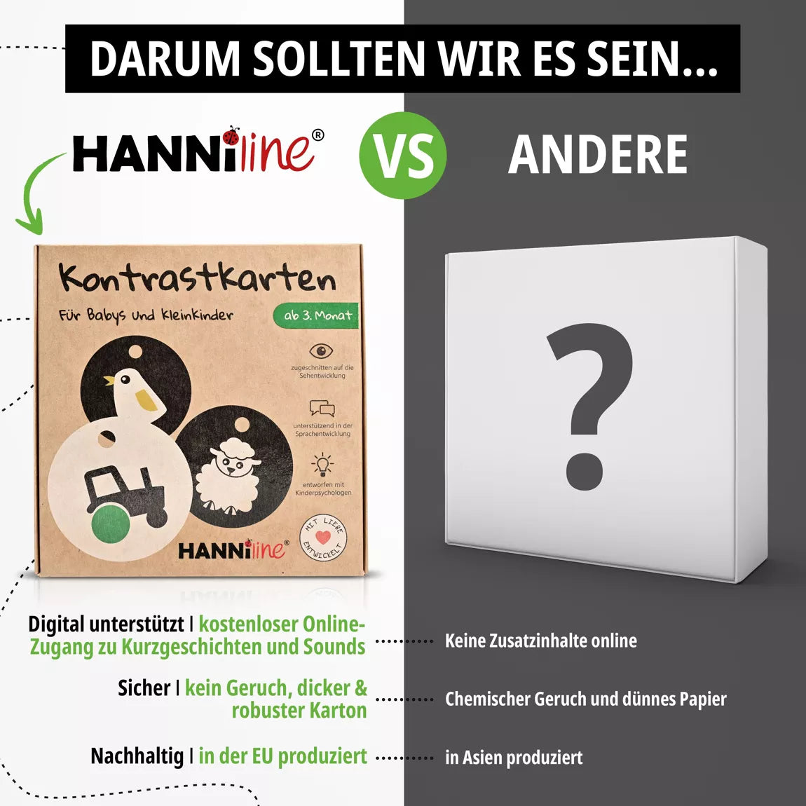Hanniline - Kontrastkarten ab dem 3. Lebensmonat
