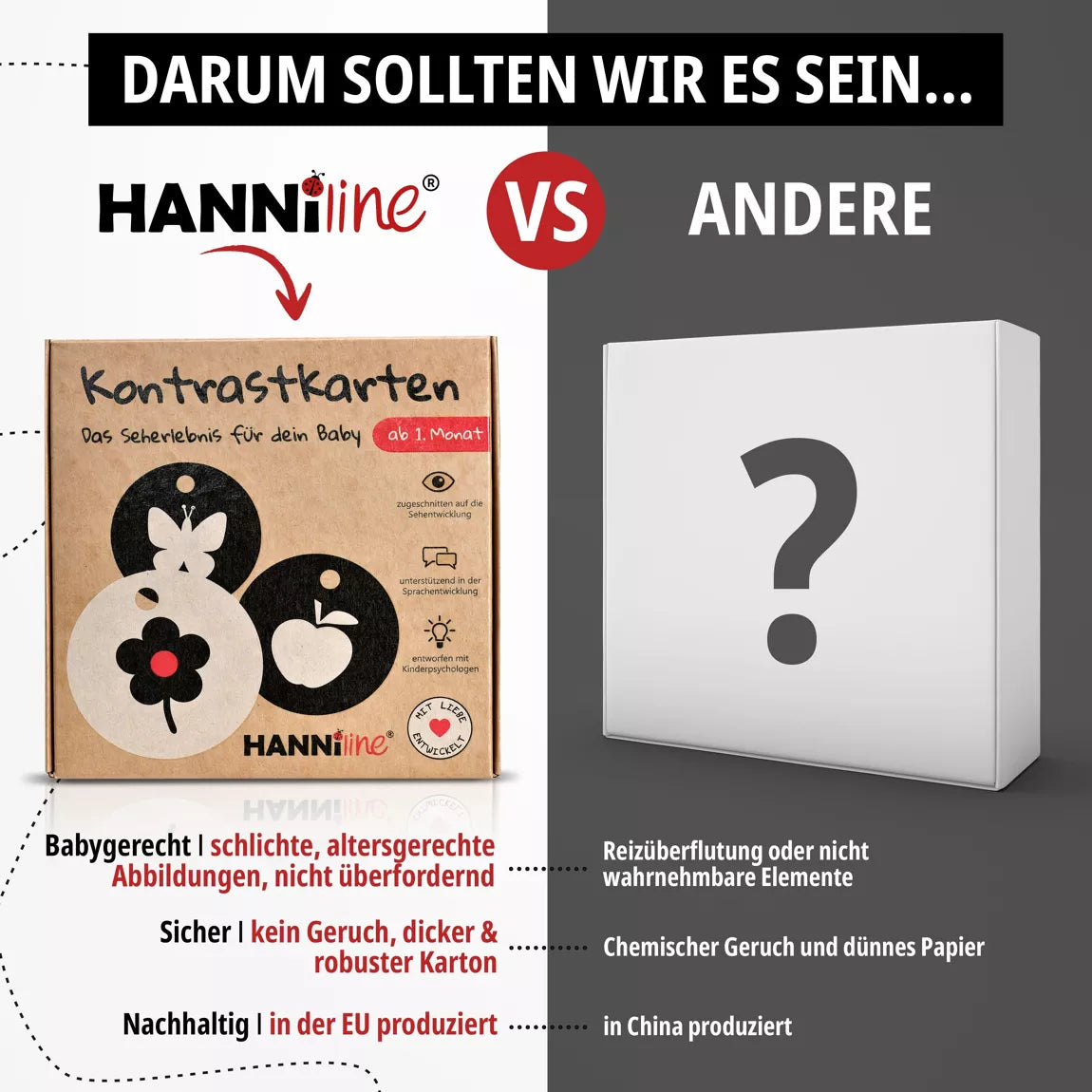 Hanniline - Kontrastkarten ab dem 1. Lebensmonat
