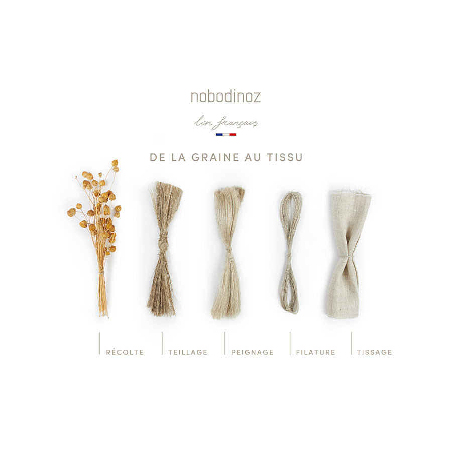 Nobodinoz – Rassel "Bird" aus französischem Leinen, OEKO-TEX