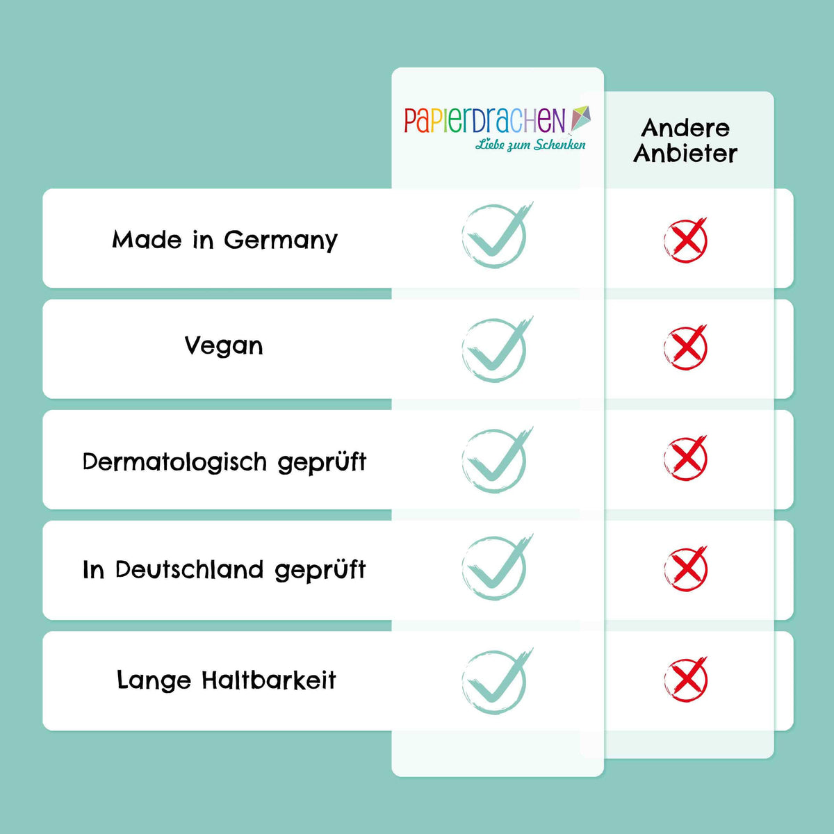 Papierdrachen – Kinder Tattoos 