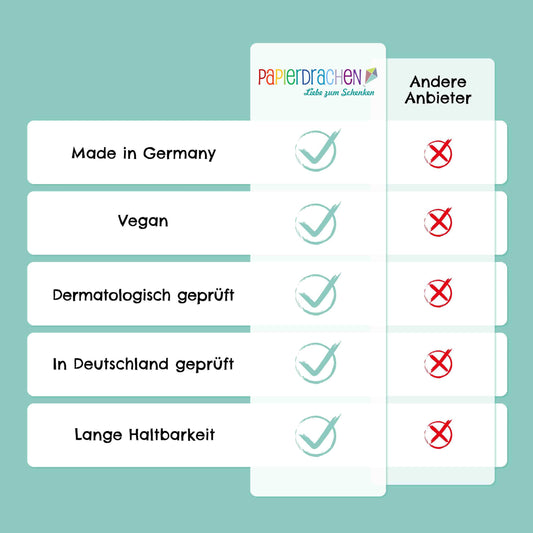 Papierdrachen – Kinder Tattoos 