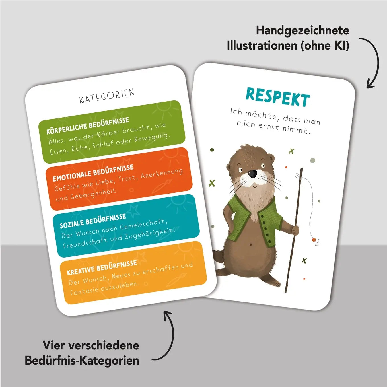 Rüsselfuchs – Bedürfniskarten für Kinder "Starke Wünsche"