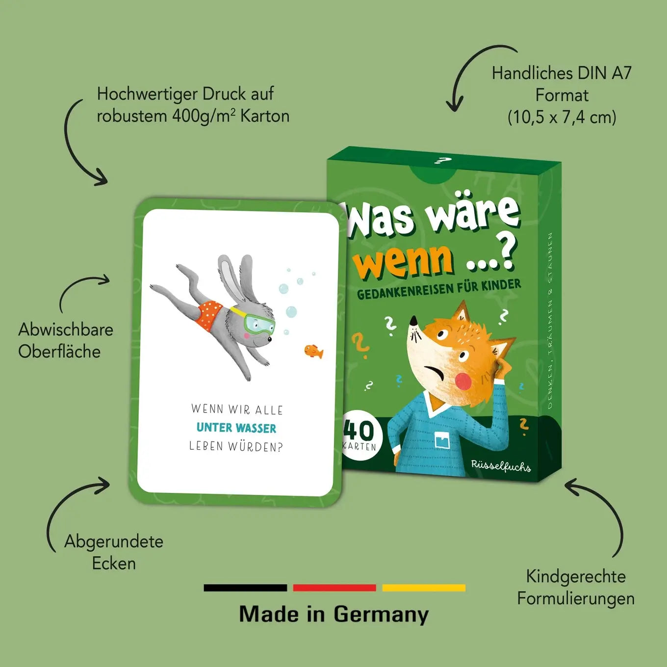 Rüsselfuchs – Was wäre wenn ...? Kartenspiel | Gedankenreisen für Kinder