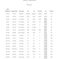 LEINEN BASIC TOP AGNES - VERSANDBEREIT