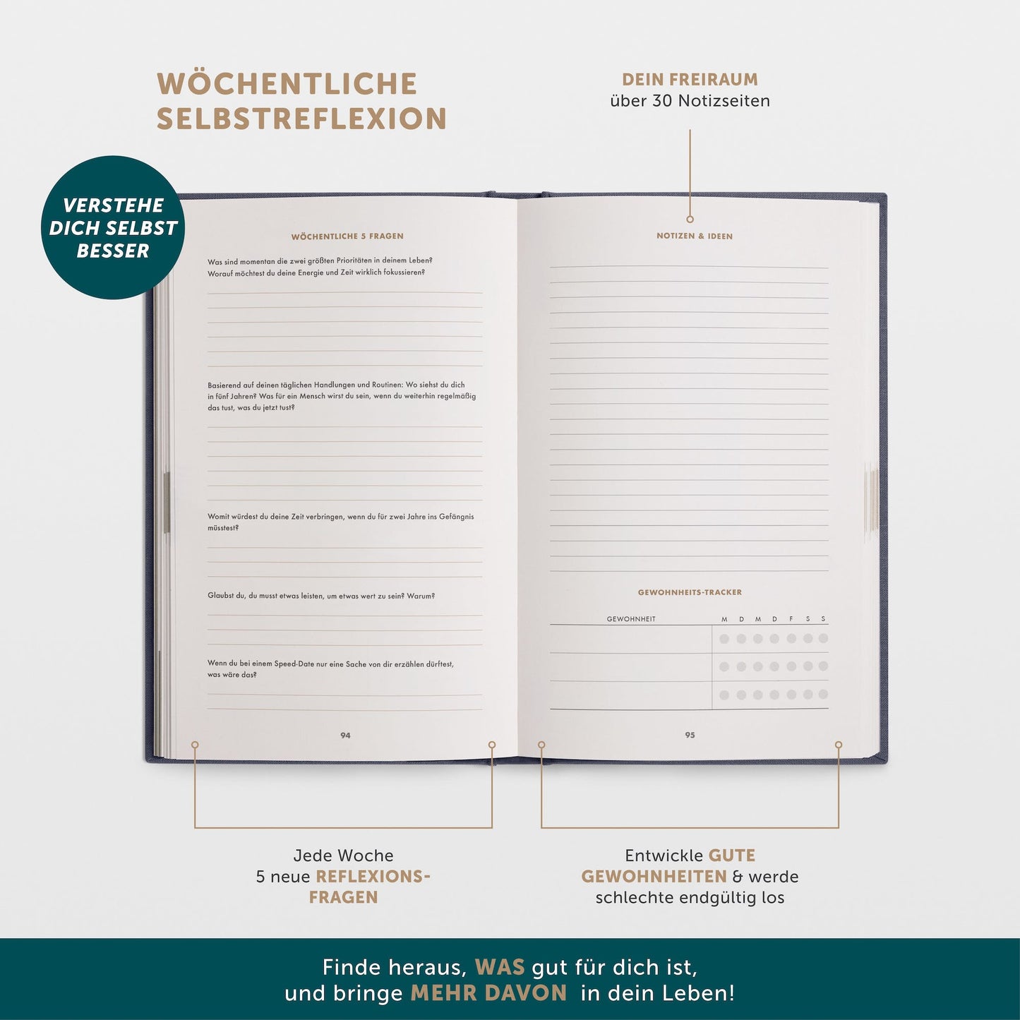 Urbestself - Das 6-Minuten Tagebuch Anthrazit, Dominik Spenst