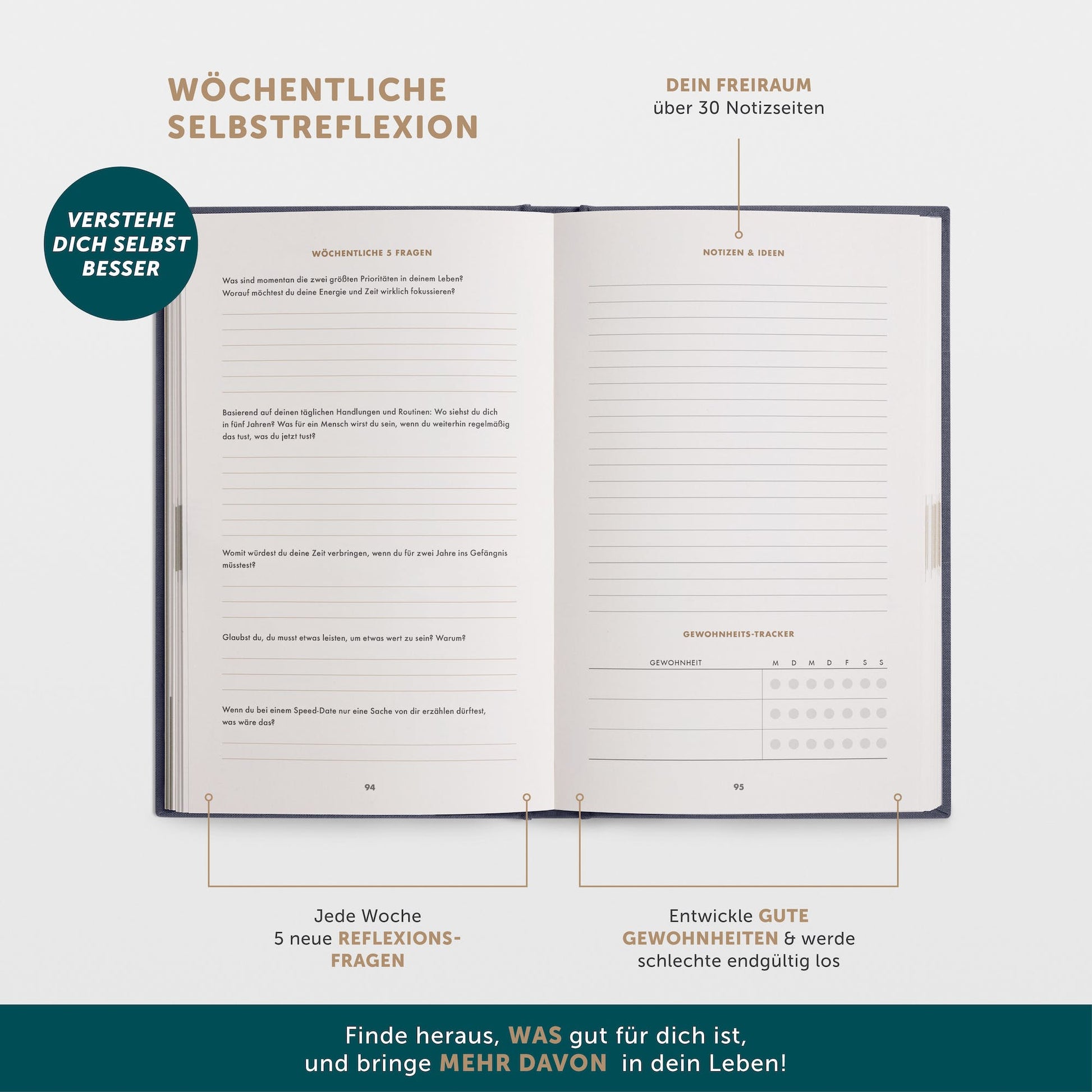 Urbestself - Das 6-Minuten Tagebuch Anthrazit, Dominik Spenst