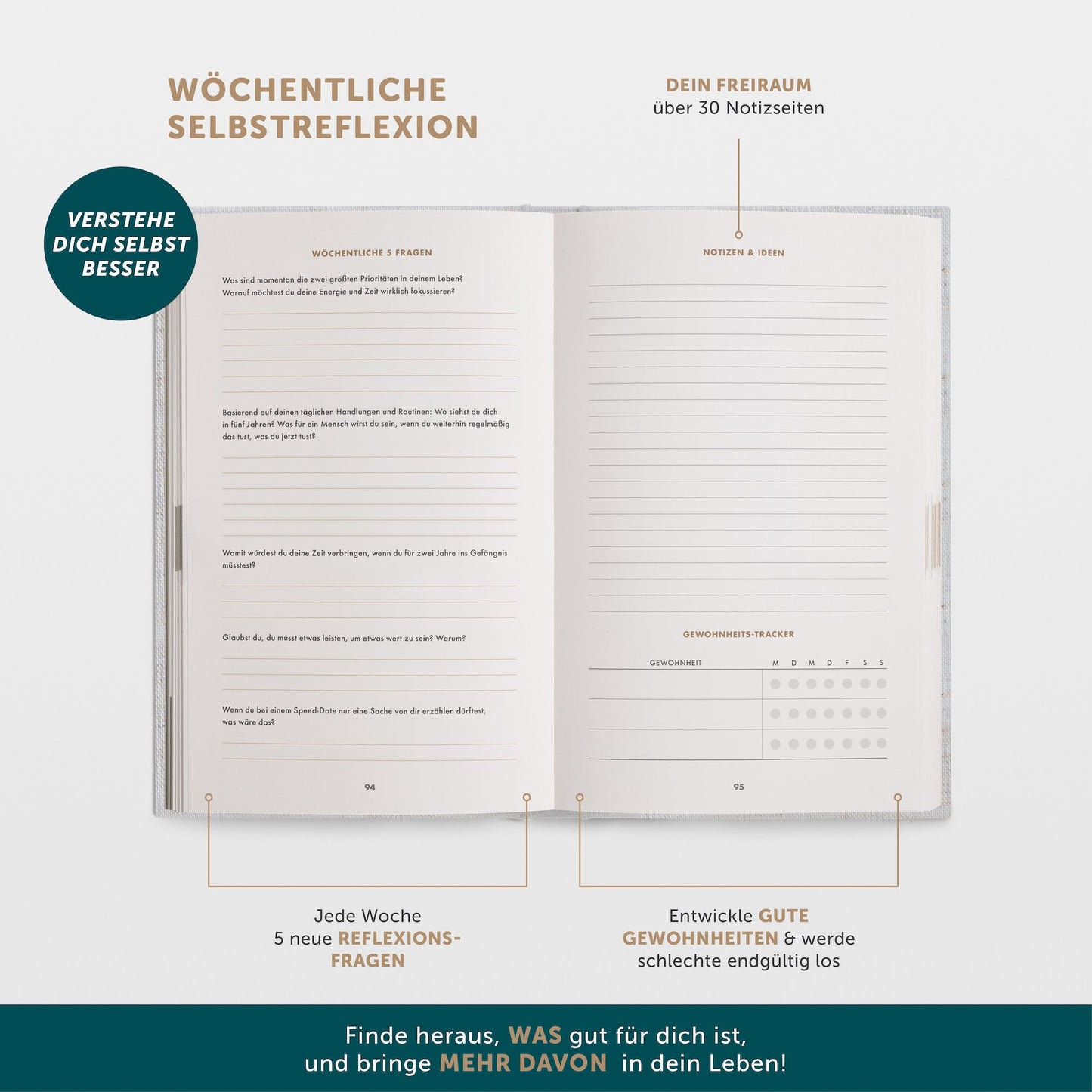 Urbestself - Das 6-Minuten Tagebuch cremeweiß, Dominik Spenst