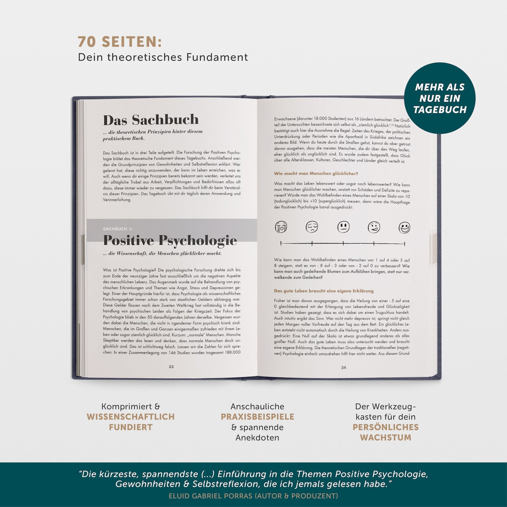 Urbestself - Das 6-Minuten Tagebuch Anthrazit, Dominik Spenst